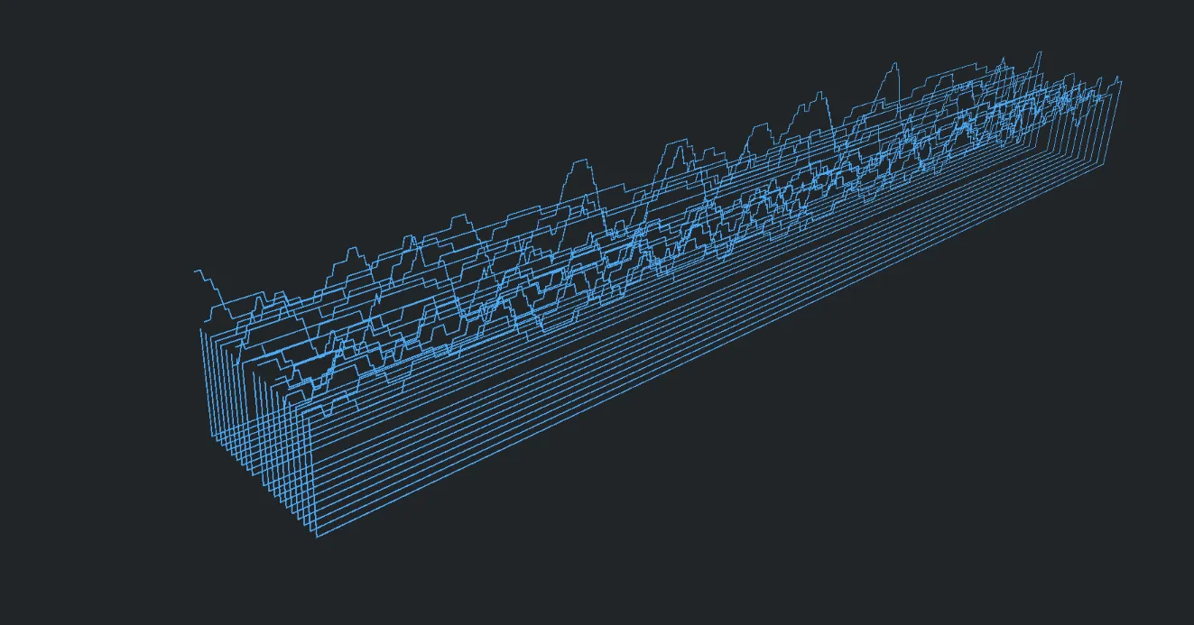 Rectangles stacked side by side with the top line shapes like a waveform
