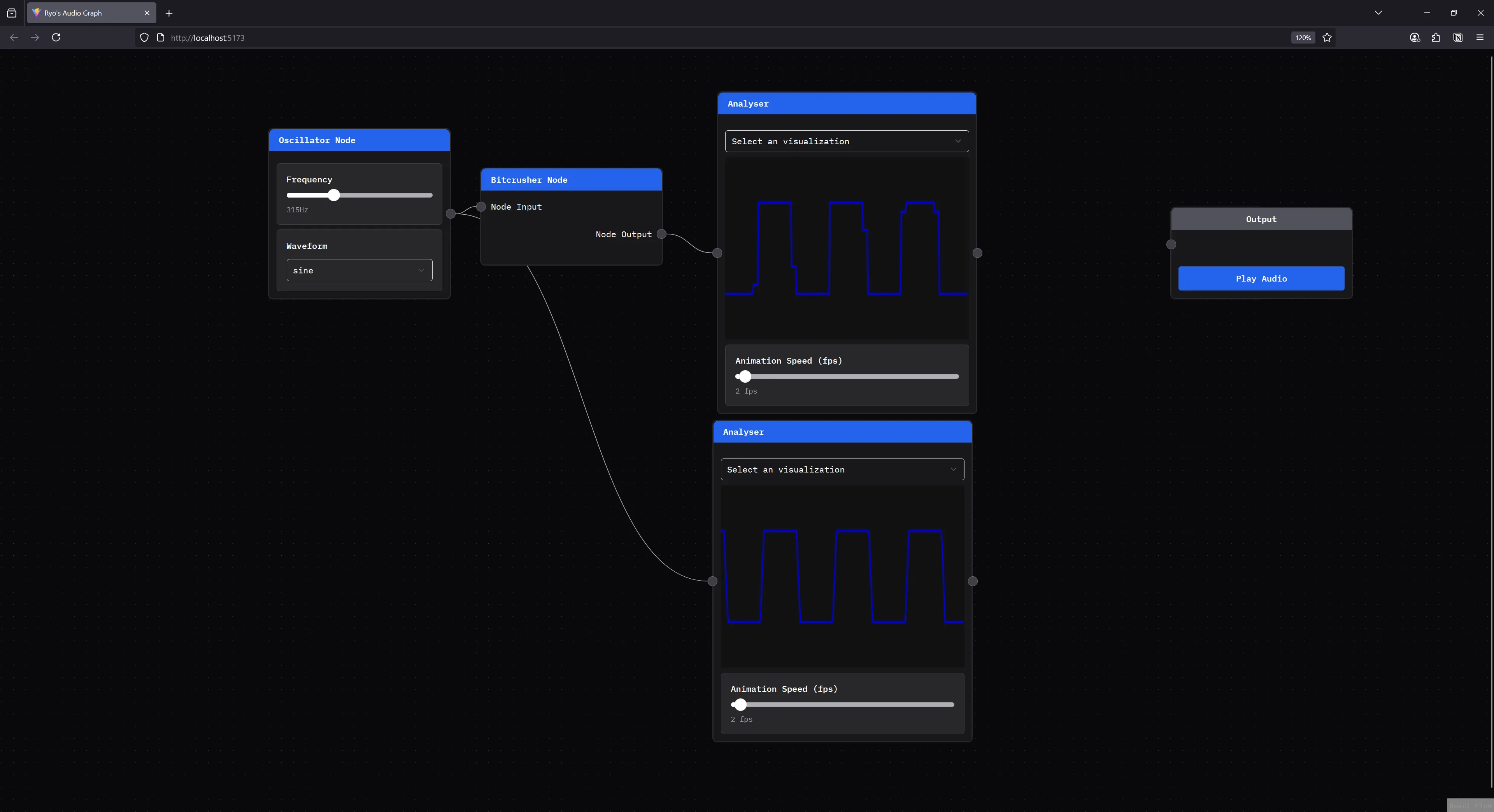 A web app rendering a node graph with web audio components. An oscillator node is chained to a bitcrusher node and analyser node. And the bitcrusher is connected to an analyser as well, to compare both signals. The bitcrushed signal has “steps” in the line.