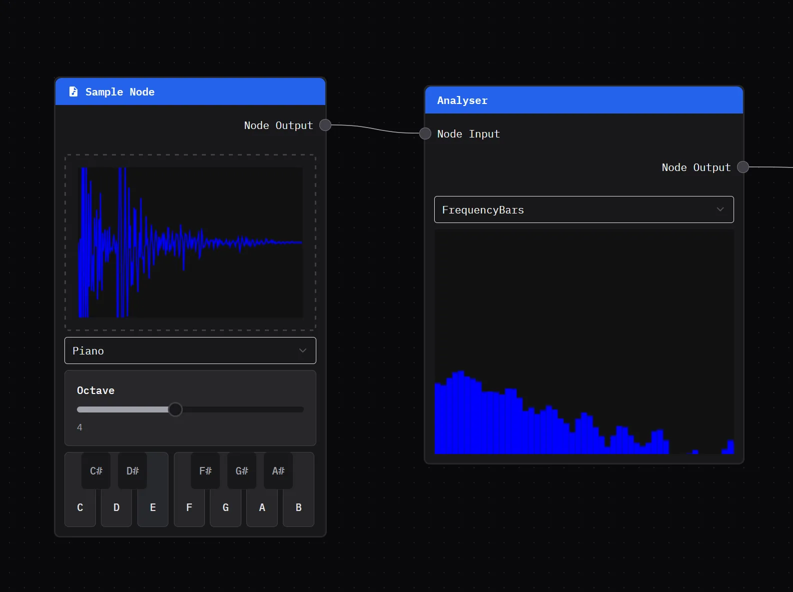A web app with nodes representing web audio. The left node is a Sample Node with a small piano inside. It’s connected to an analyser node that visualizes the signal as frequency bars.
