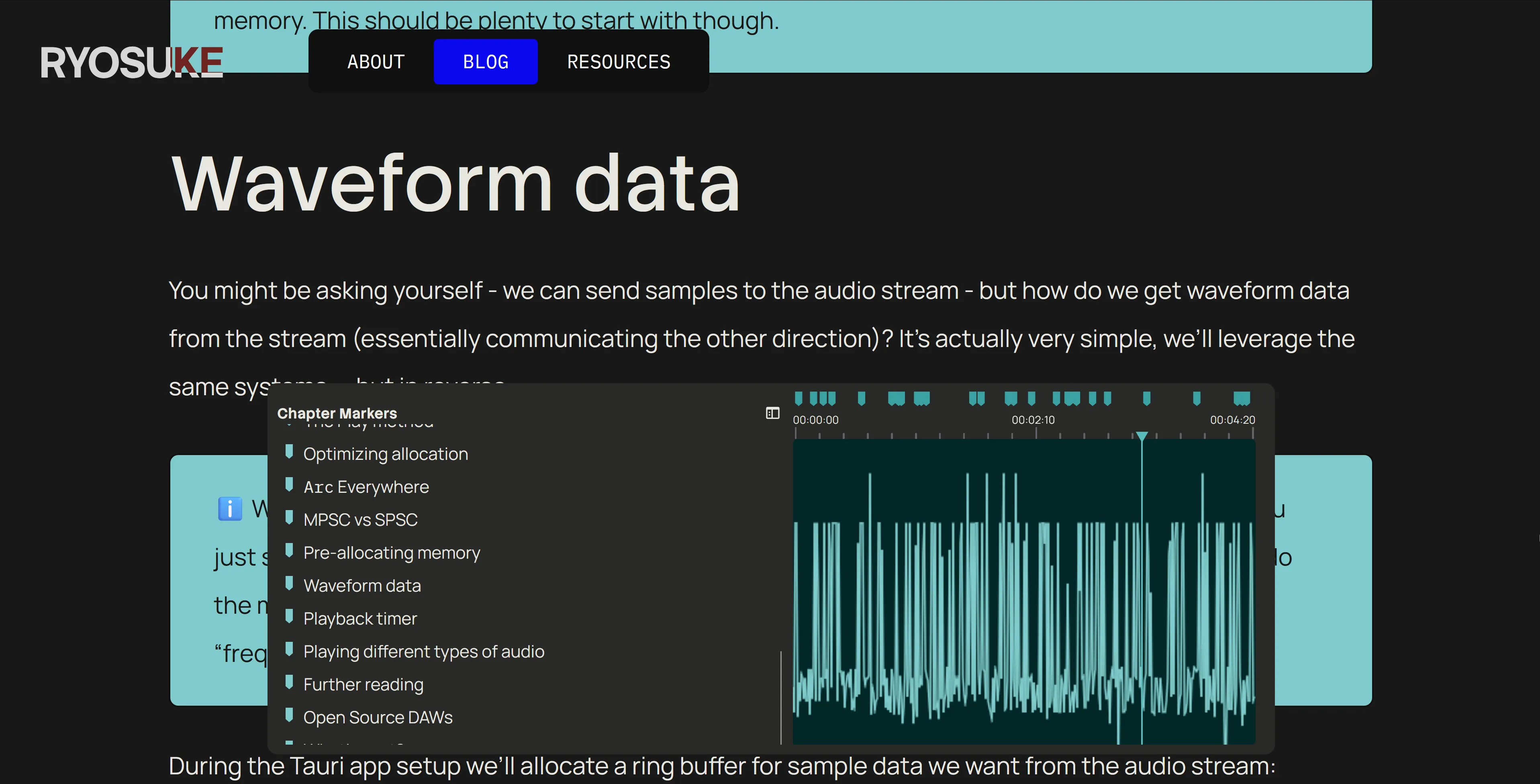 Expanded view of the blog waveform component.