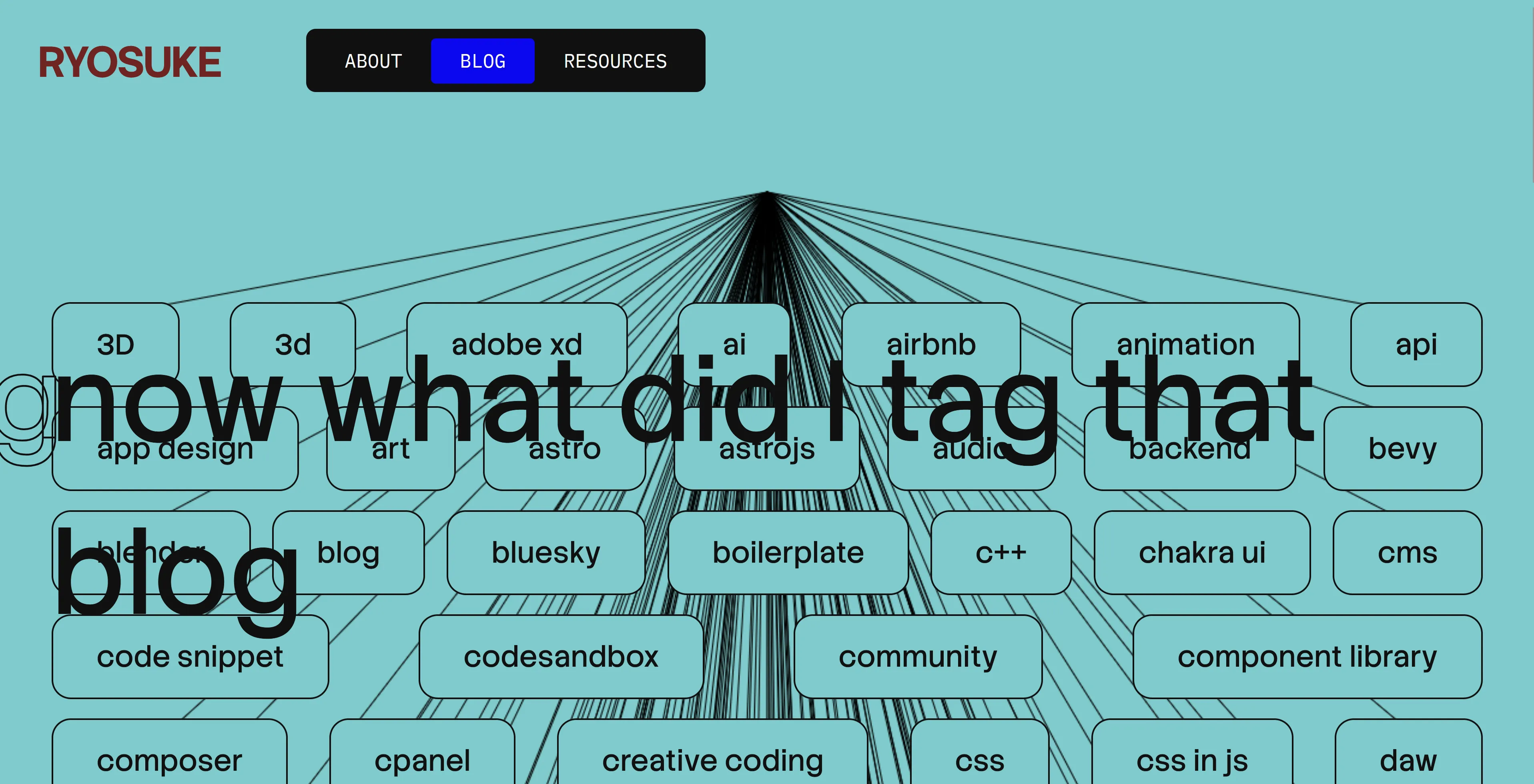The blog tag cloud visualization. Blog tags are rendered in a flex wrap grid inside rounded rectangles. In the background lines radiate from a single point towards each individual button.
