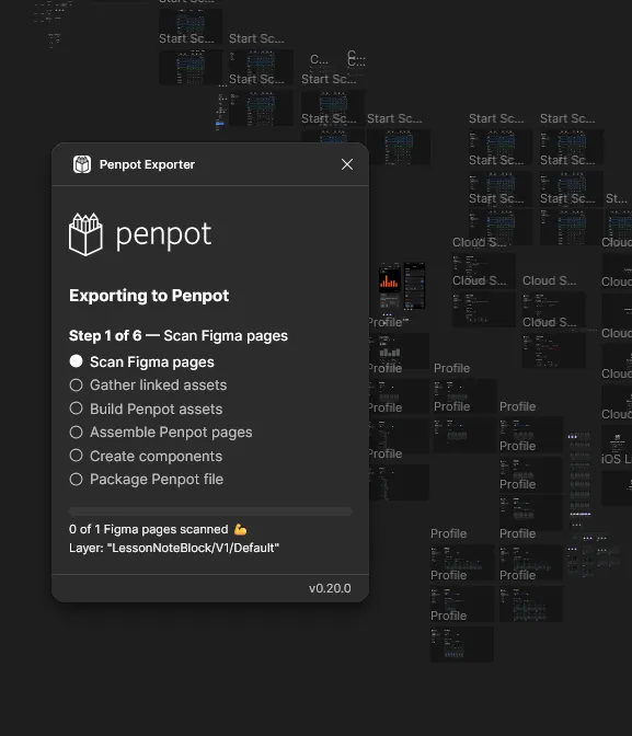 The Figma to Penpot plugin open on top of a Penpot canvas with various zoomed out frames of UI design. The popup is on step 1 of 6, scanning the Figma page