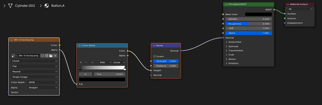 The nodes for the shader / material in Blender