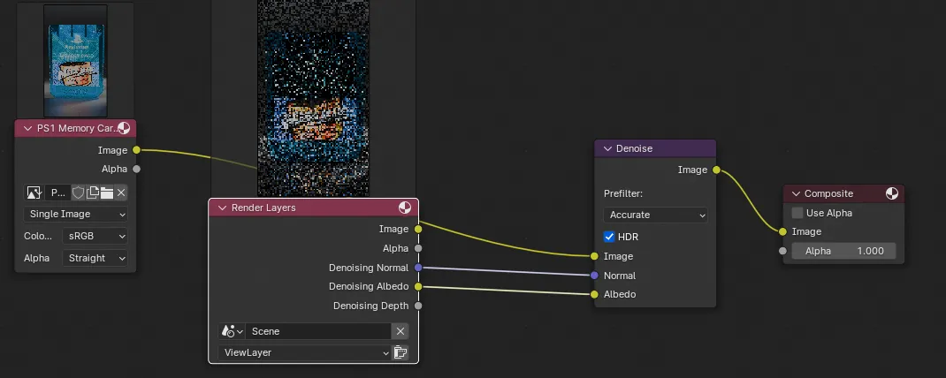 The complete setup for denoising from an image using the denoise data from current scene