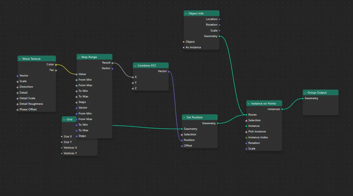 Example of a web app displaying a node graph from the geometry nodes we exported from JSON