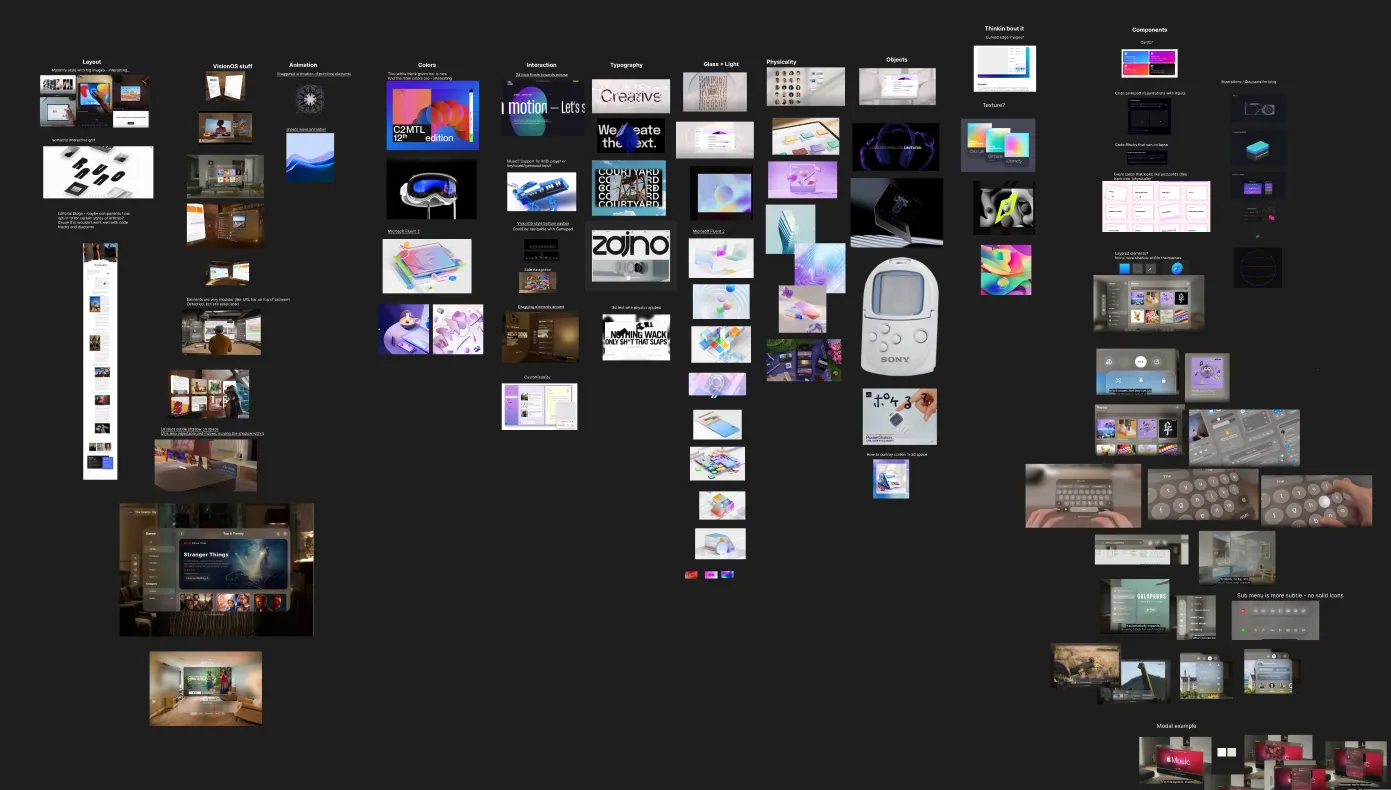 The mood board for this blog