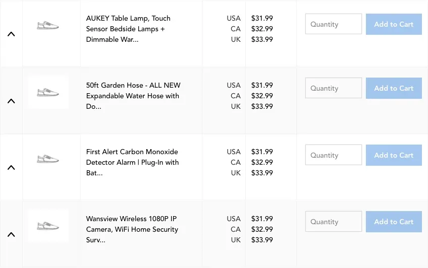 Example Multiline alternating row Table