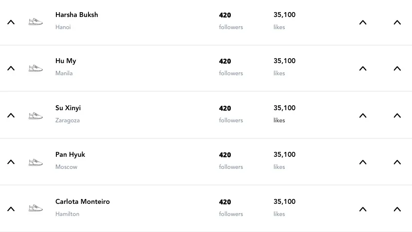 Example Subtitle Table