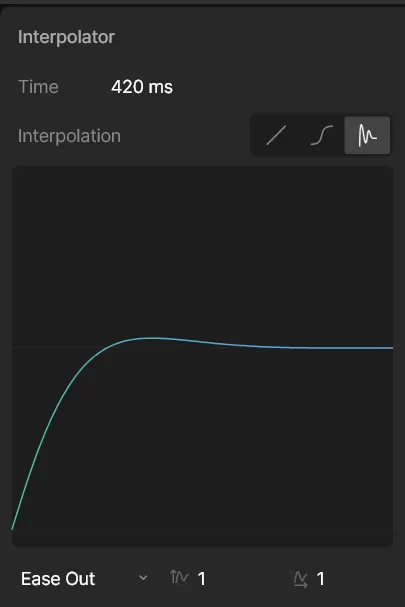 The interpolator converter with a graph rendering a line visualizing an ease out curve.