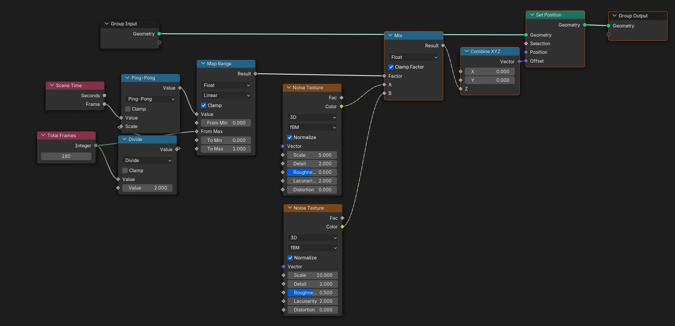 Node graph with the Scene Time powering a Mix node between 2 different Wave Texture nodes.