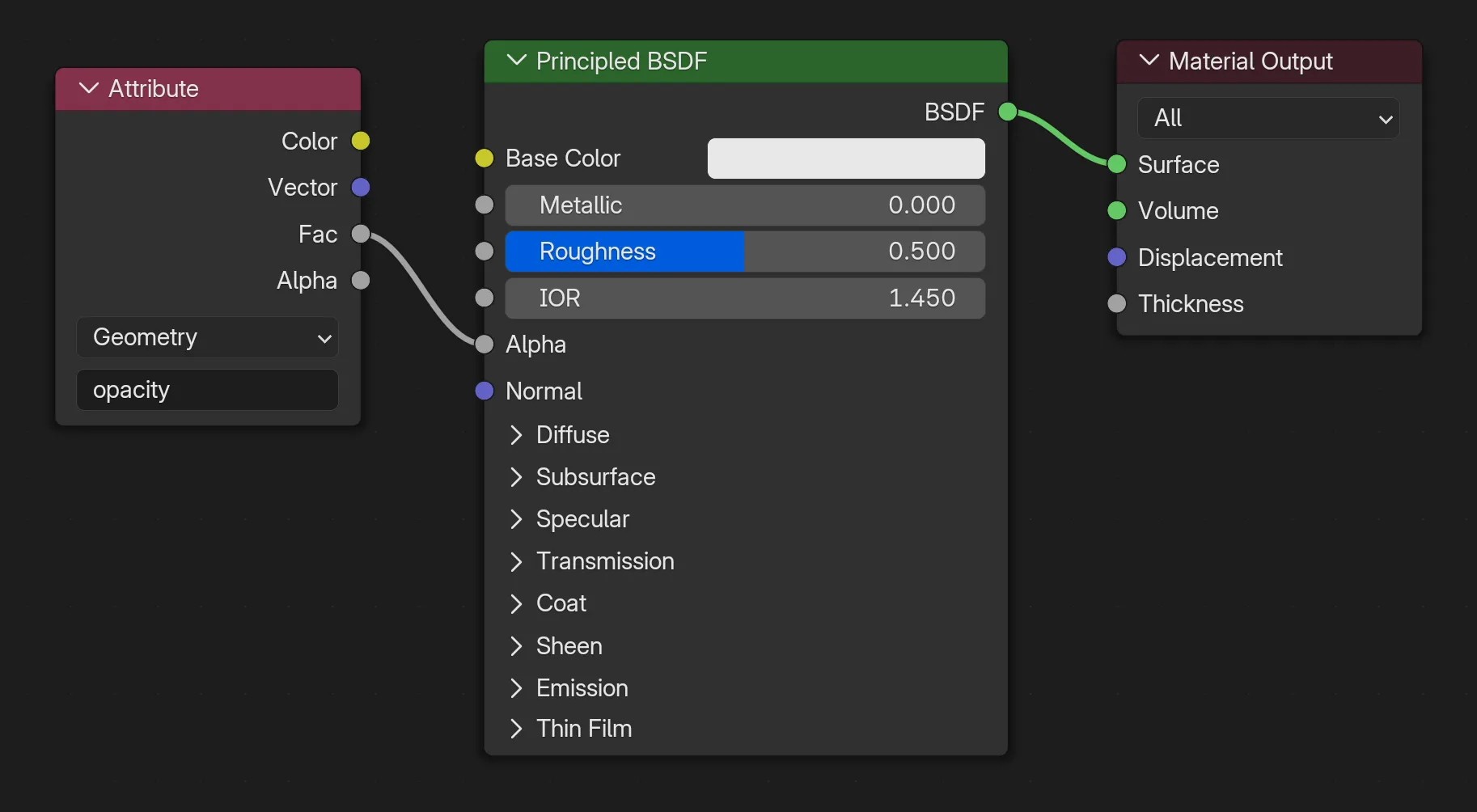 The shader node graph with an Attribute node connected to the Alpha input of the Principled BSDF