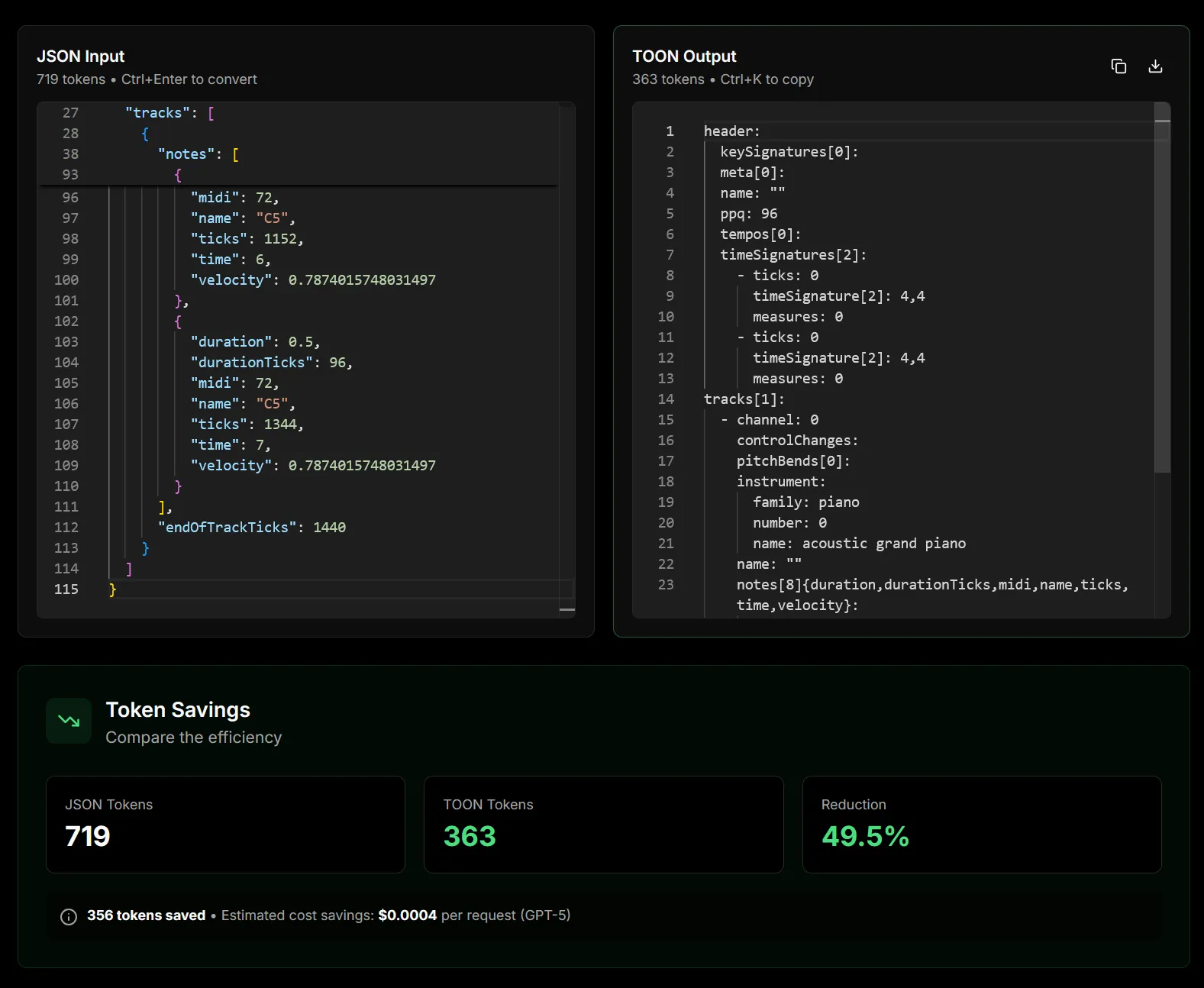 The JSON to TOON website with a JSON input textbox on the left and the TOON output on the right side. On the bottom is a box showing the token savings, comparing the two token sizes and their percentage difference.