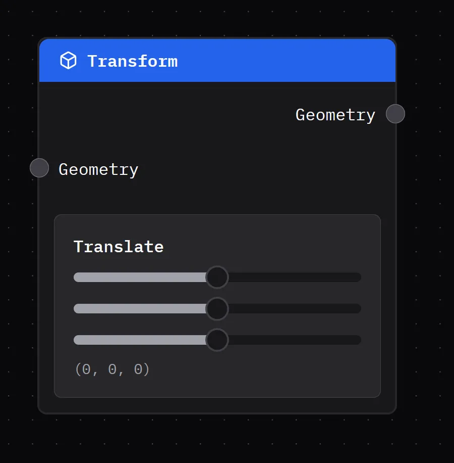 The Transform node in the web app with an input and output handle for geometry and 3 sliders stacked vertically inside labeled Translate.