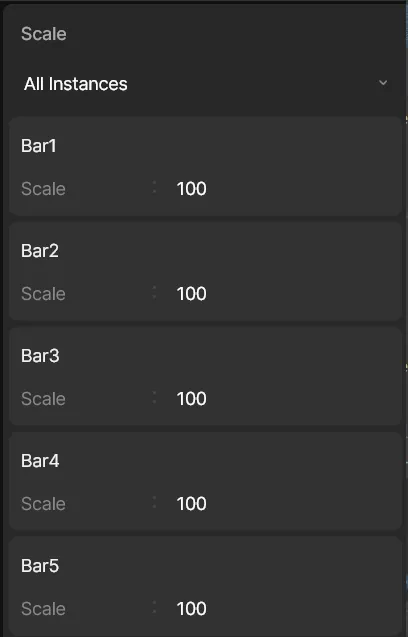 The right sidebar panel for the Scale property on the Bar view model. It has a list of instances and the scale property associated with each one.