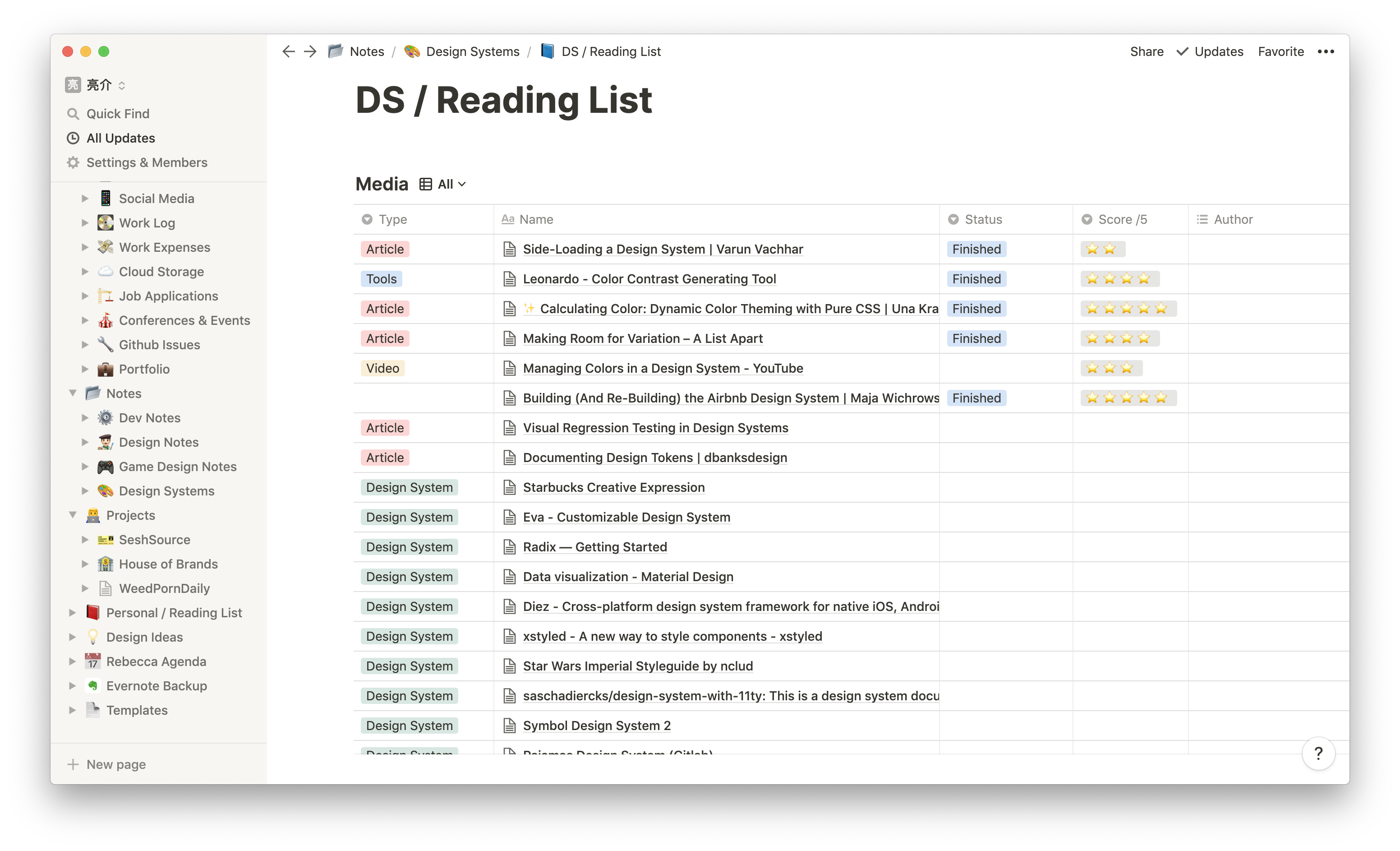 Screenshot of the Notion app on the Reading List page with a table view listing articles to read