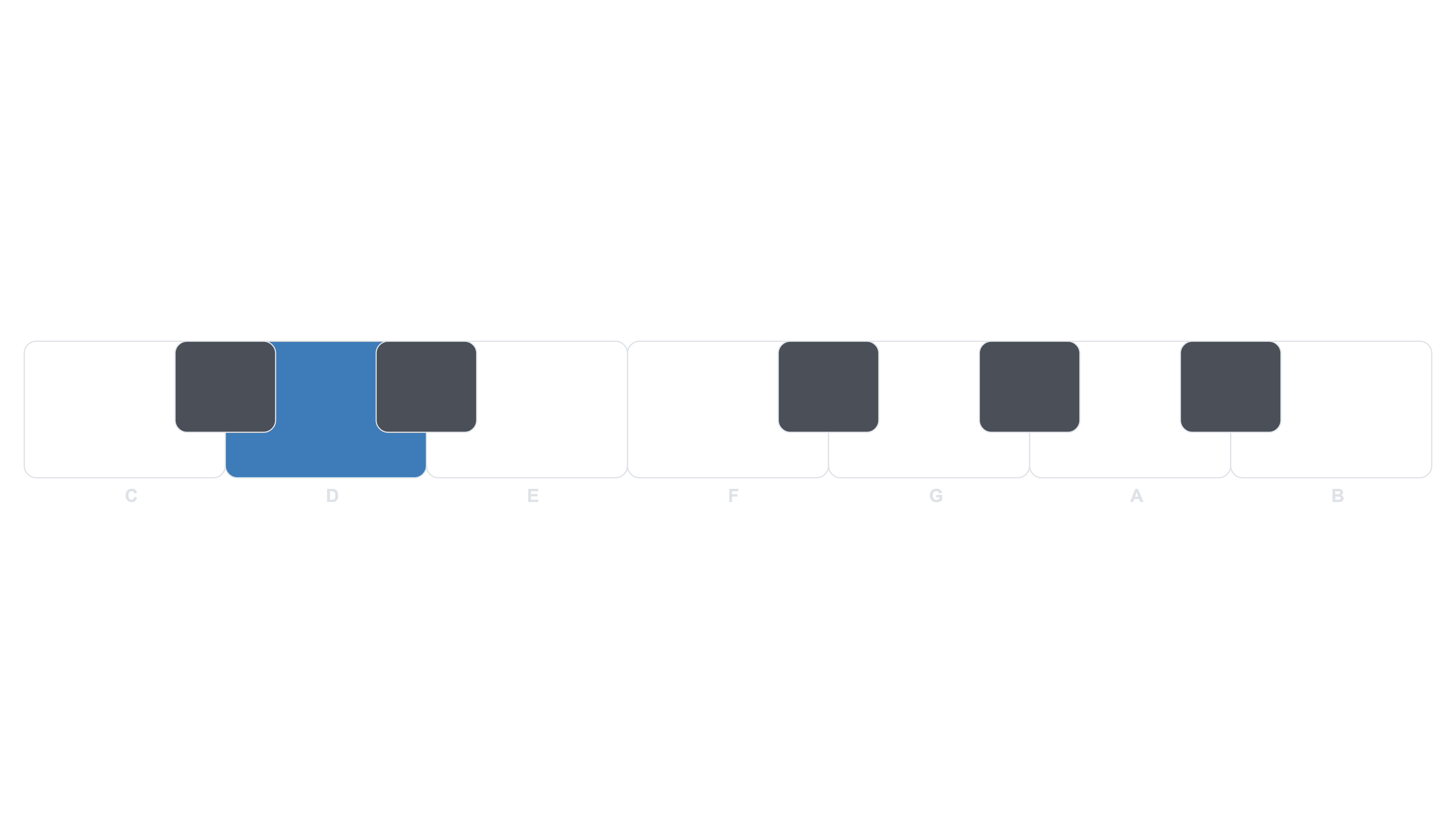 Piano keys represented as colored blocks floating in 3D space